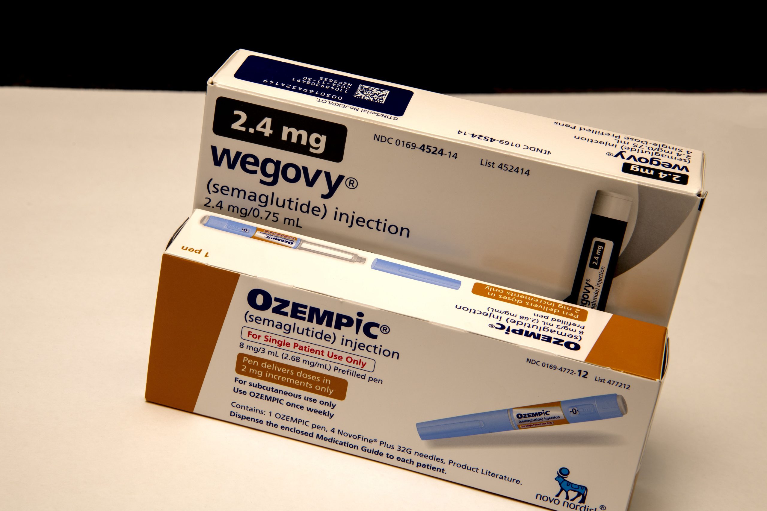 Ozempic and Wegovy, injectable prescription weight loss medicines.
